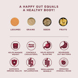 Wellbeing Nutrition Daily Fiber