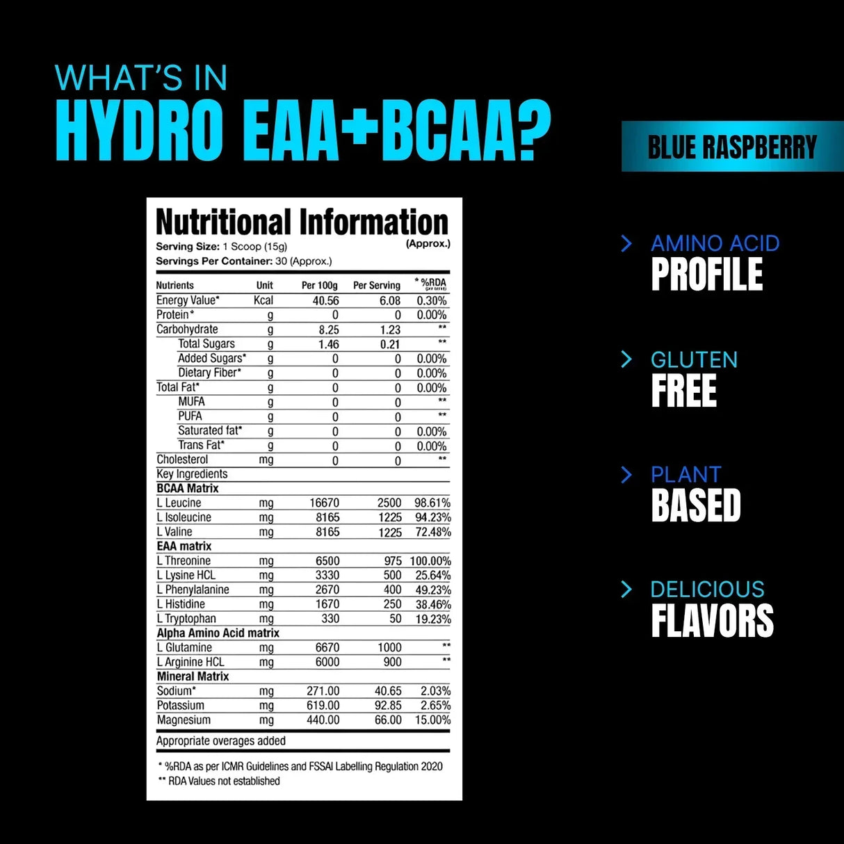 Prosupps Hydro EAA + BCAA Recovery Energy Drink | Essential Amino Acids & Electrolytes | 450g