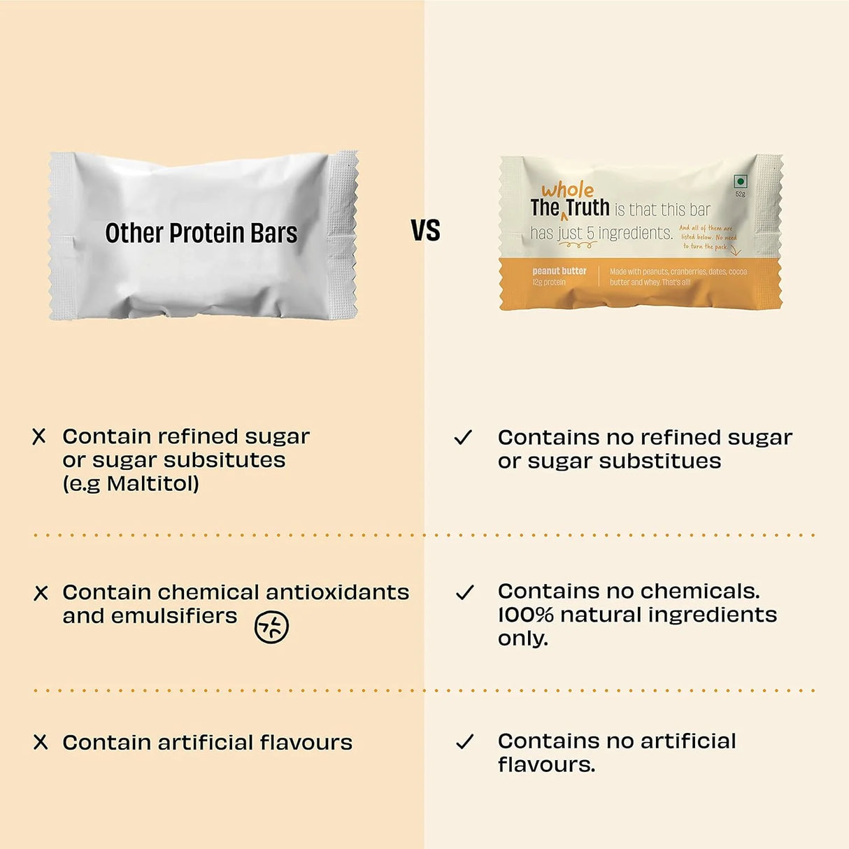 The Whole Truth Protein Bar - 52g