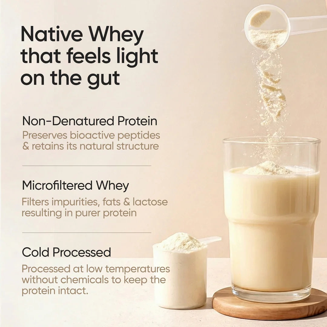 Wellbeing Nutrition Whey Protein Isolate 26g | 4B CFU Probiotics | 2 Kg
