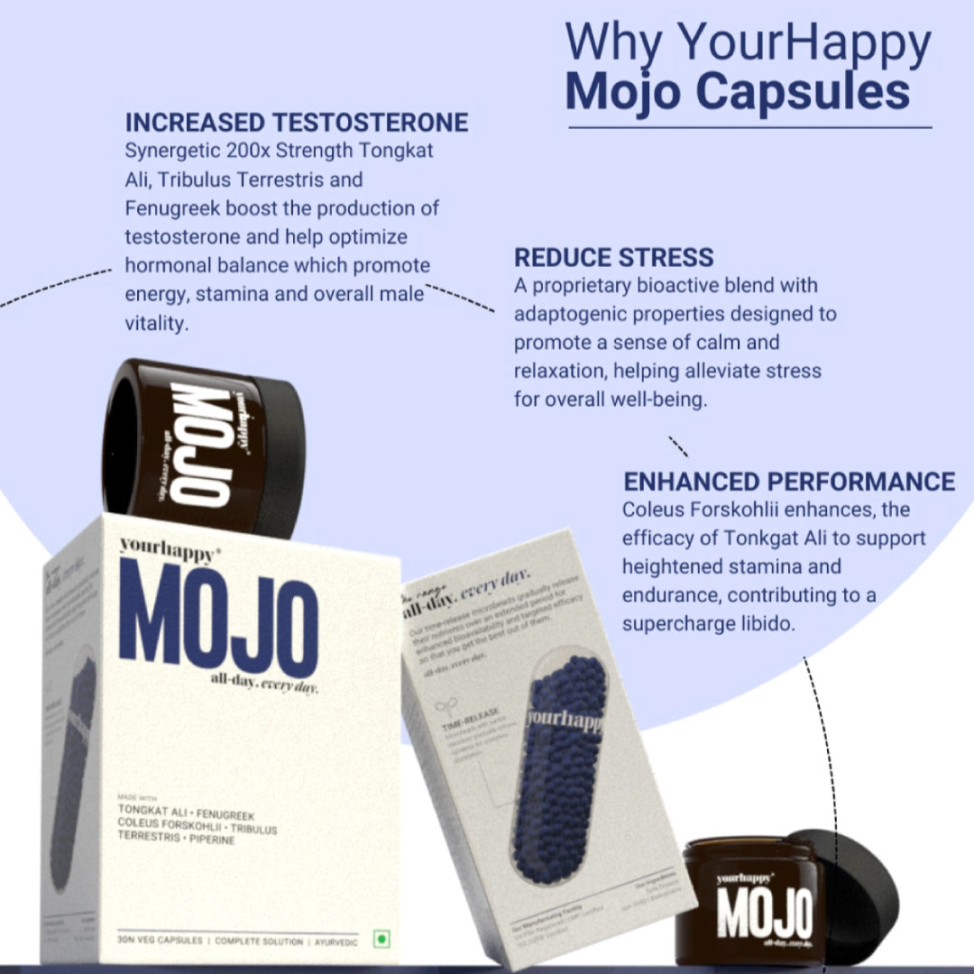 YourHappyLife MOJO Testosterone Supplement for Men | Fenugreek, L-Arginine & Tribulus | 30 Capsules