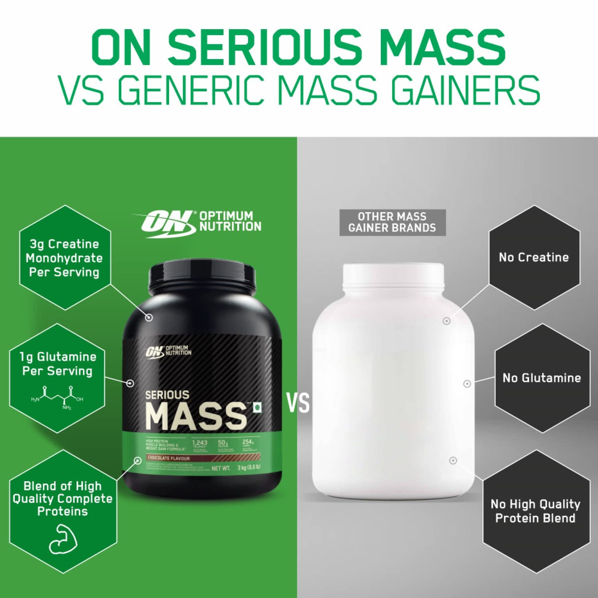 Optimum Nutrition (ON) Serious Mass - 6.6 Lbs - Nutristar