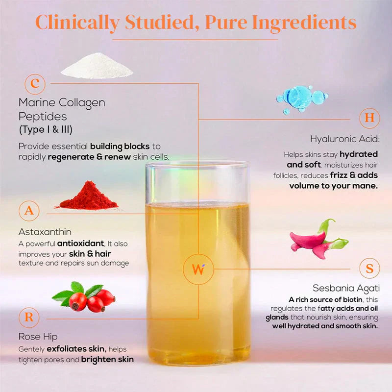 Wellbeing Nutrition Beauty Collagen 25 Servings