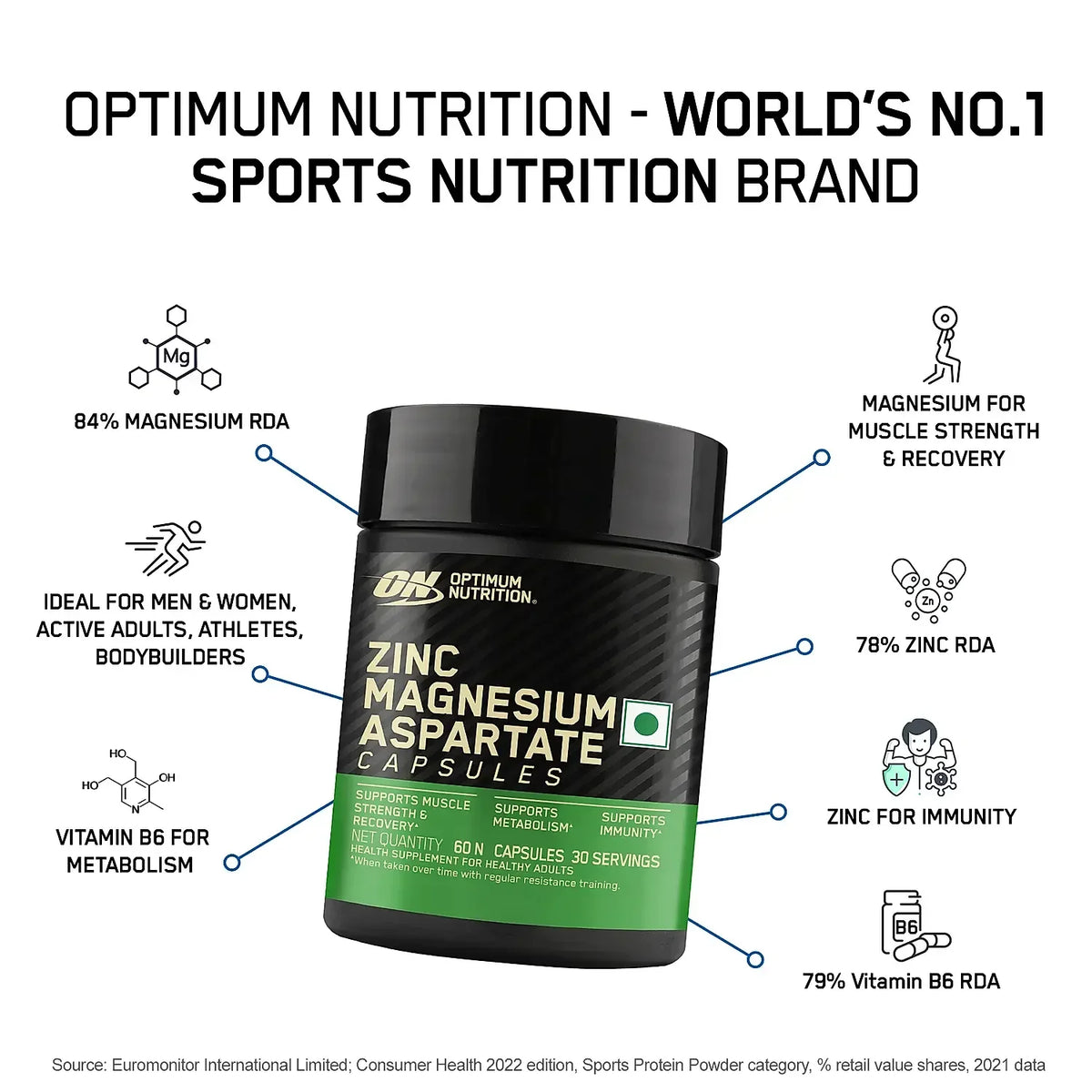 Optimum Nutrition (ON) Gold Standard 100% Whey 5lbs + Zinc Magnesium Aspartate (ZMA) 60 Capsules Combo