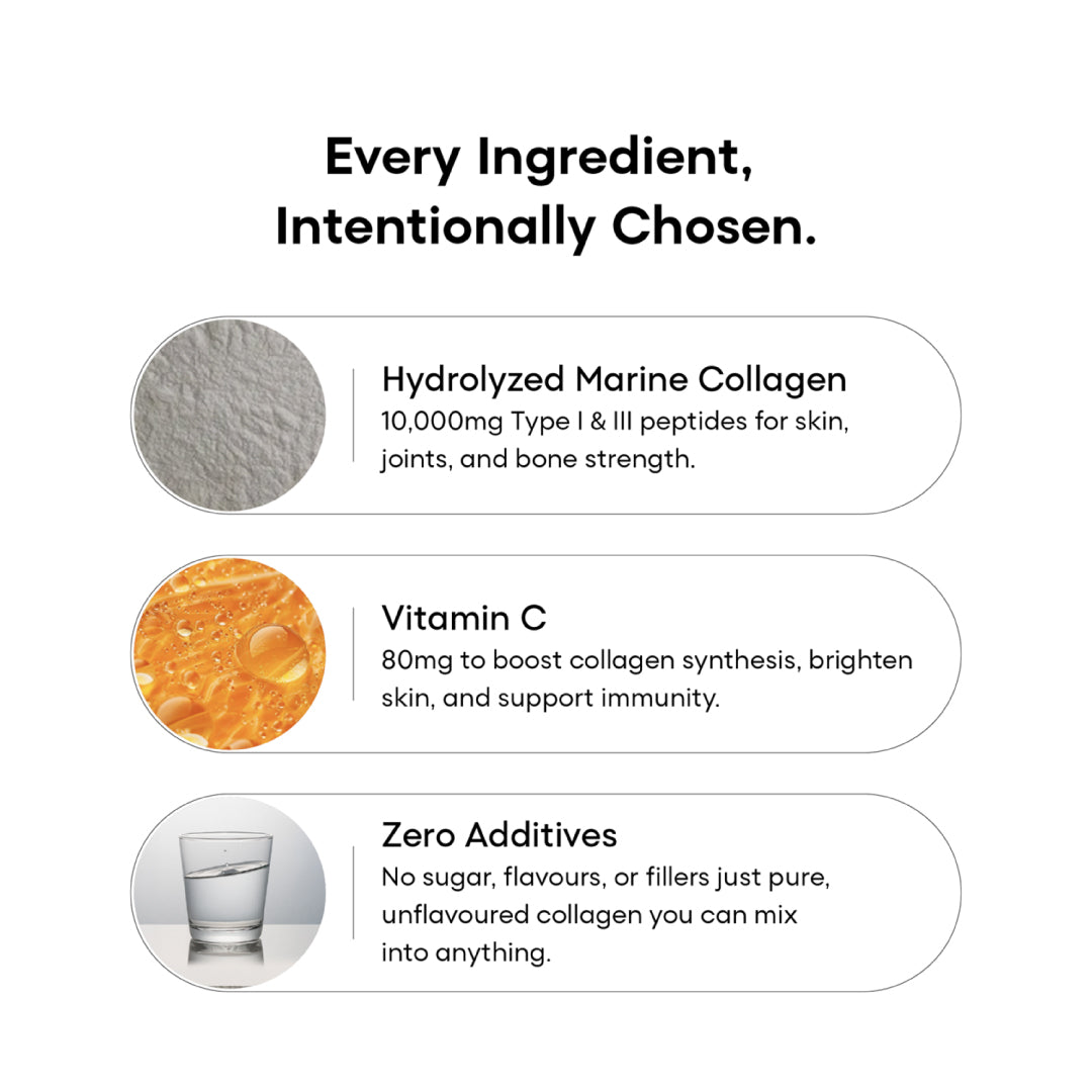 YourHappyLife Collagen Naked | Marine Collagen Peptides 10,000mg | Unflavored | 25 Servings