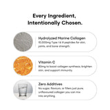 YourHappyLife Collagen Naked | Marine Collagen Peptides 10,000mg | Unflavored | 25 Servings