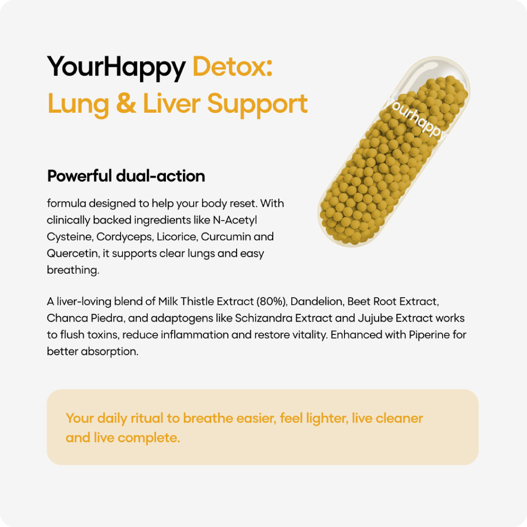 YourHappyLife Core Detox | Milk Thistle Extract 500mg & N-Acetyl Cysteine 500mg | 60 Capsules