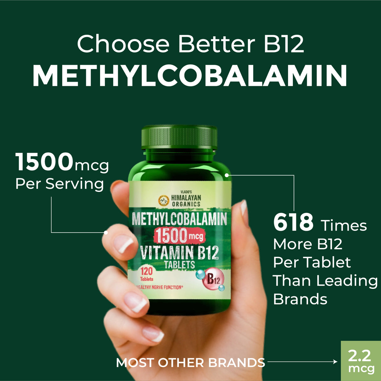 Vlado's Himalayan Organics Vitamin B12 1500mcg Tablets | 120 Veg Tablets | Methylcobalamin Supplement