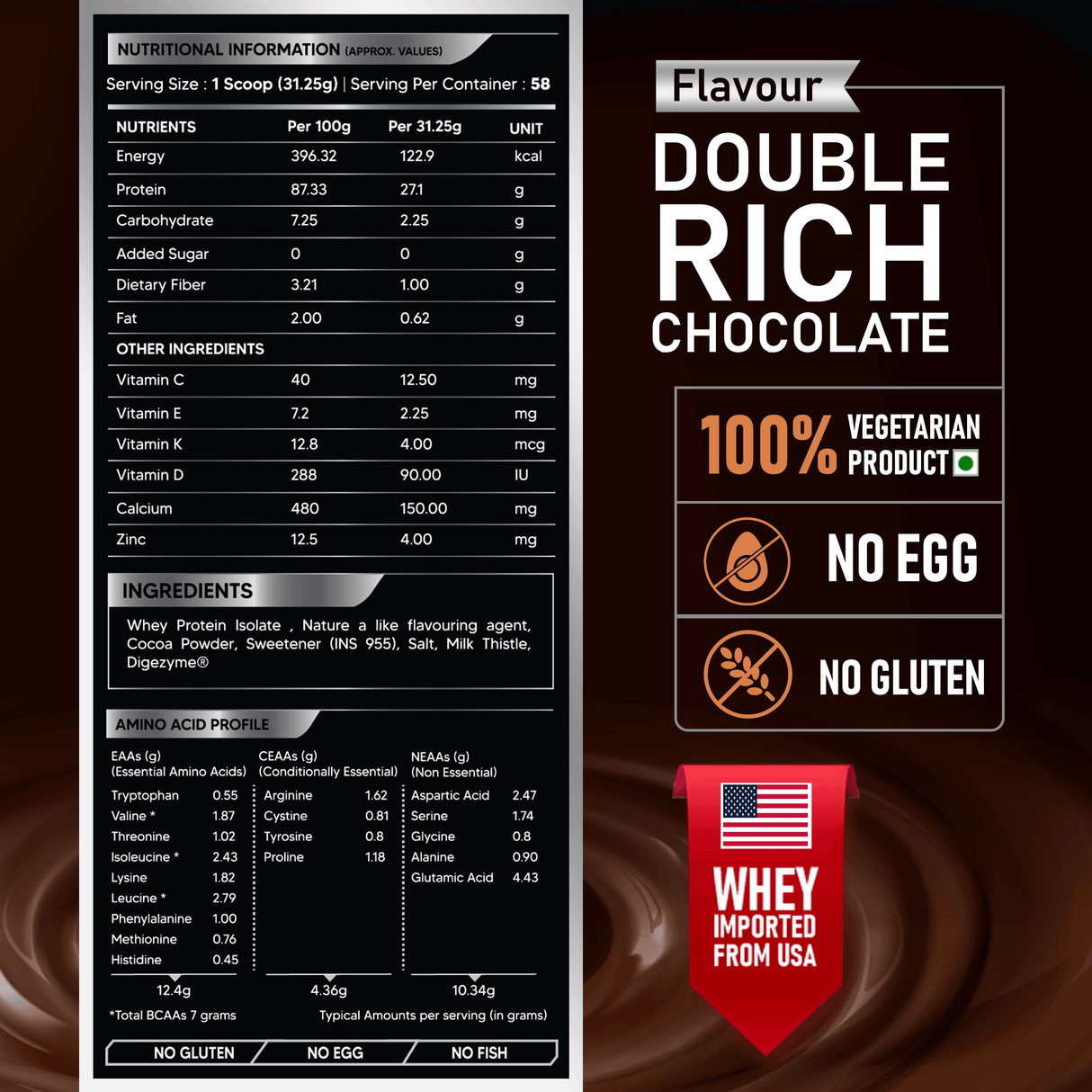 Double Rich Chocolate