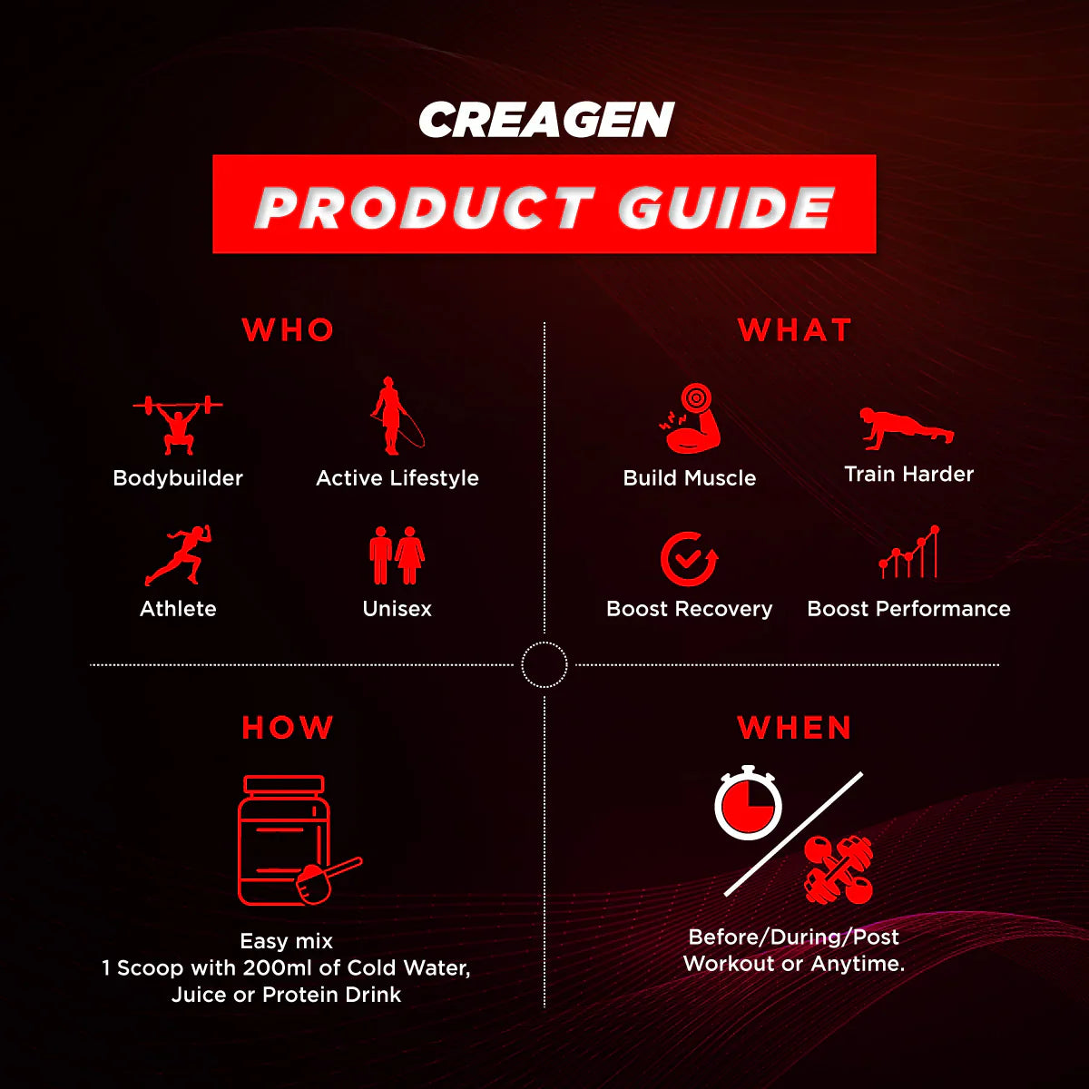 Big Muscles Nutrition Creagen - Creatine Monohydrate Powder 100g - 33 Servings