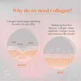 Wellbeing Nutrition Beauty Collagen 25 Servings