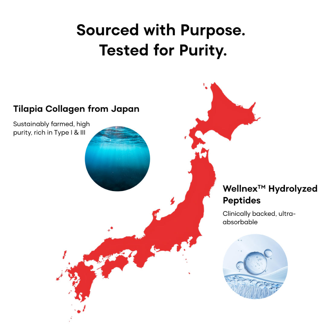 YourHappyLife Collagen Naked | Marine Collagen Peptides 10,000mg | Unflavored | 25 Servings