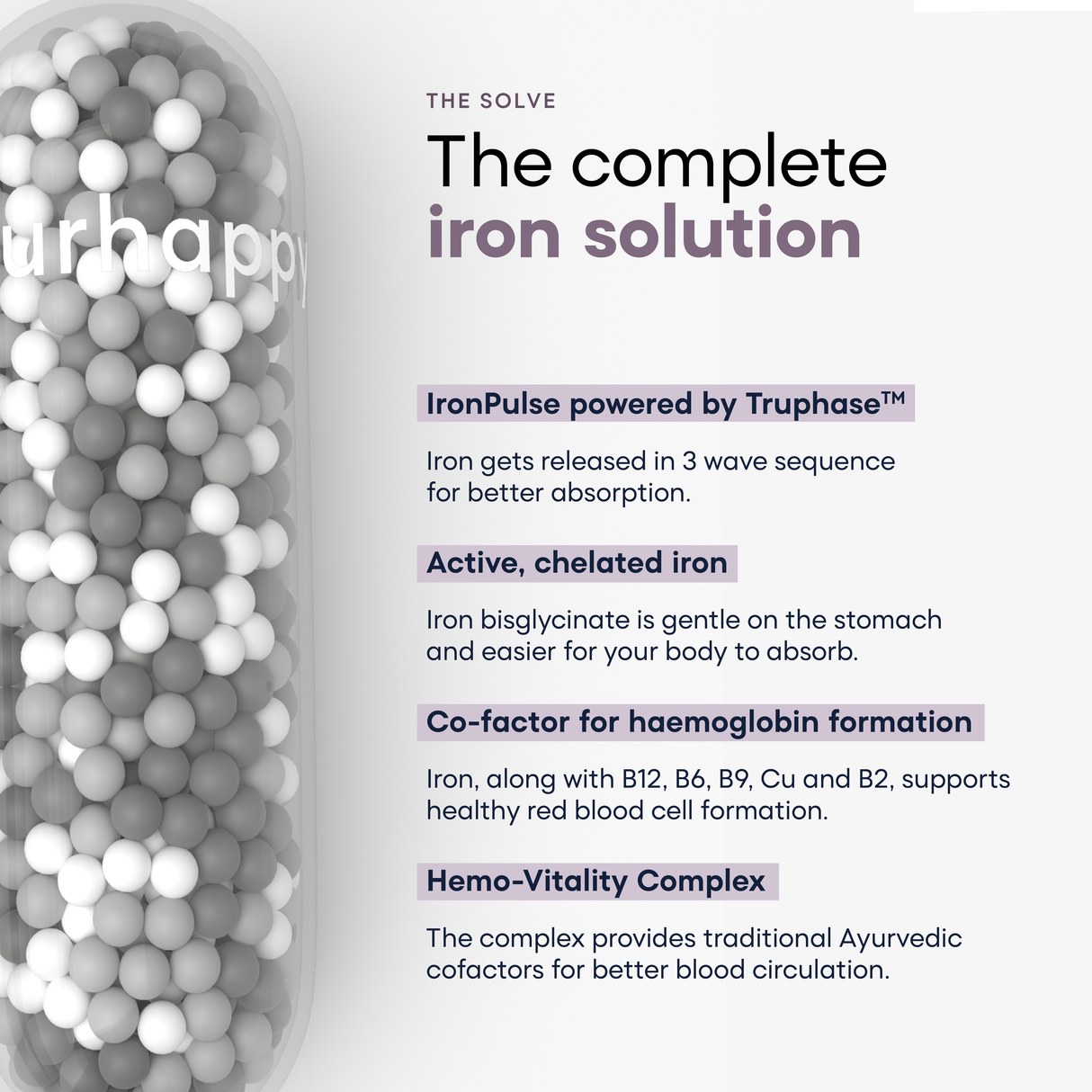 YourHappyLife IronPulse+ | 29mg Iron Bisglycinate | TruPhase™ Timed Release | 60 Capsules
