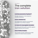 YourHappyLife IronPulse+ | 29mg Iron Bisglycinate | TruPhase™ Timed Release | 60 Capsules