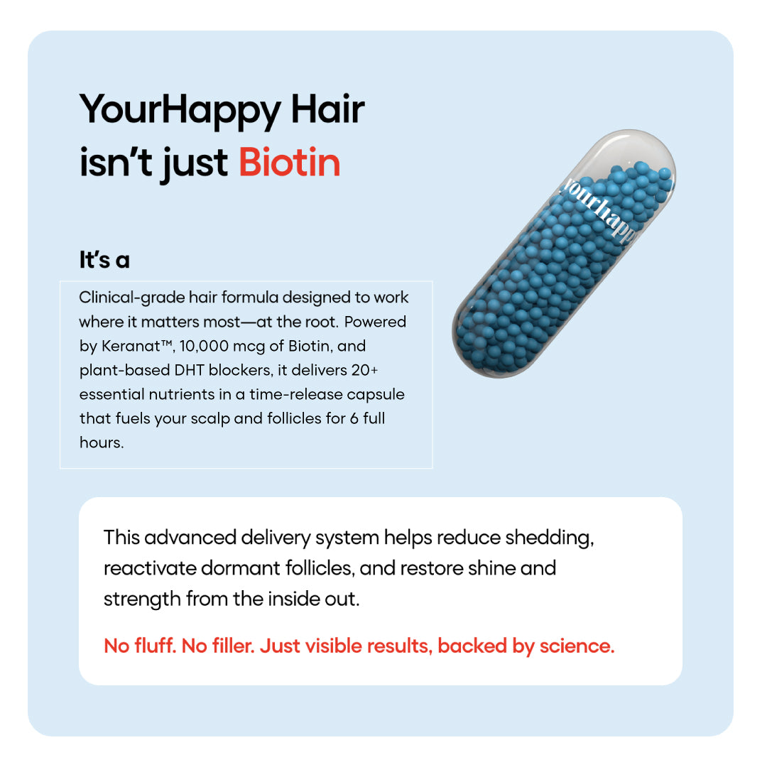 YourHappyLife Hair Capsules | Keranat™ & Biotin 10000mcg | 60 Veg Capsules