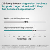 Vlado's Himalayan Organics, Chelated Magnesium Glycinate, 2000mg - 120 Veg Tablets