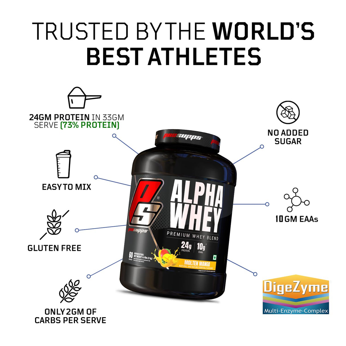 ProSupps Alpha Whey Blend Protein - 4.4 Lbs - Nutristar