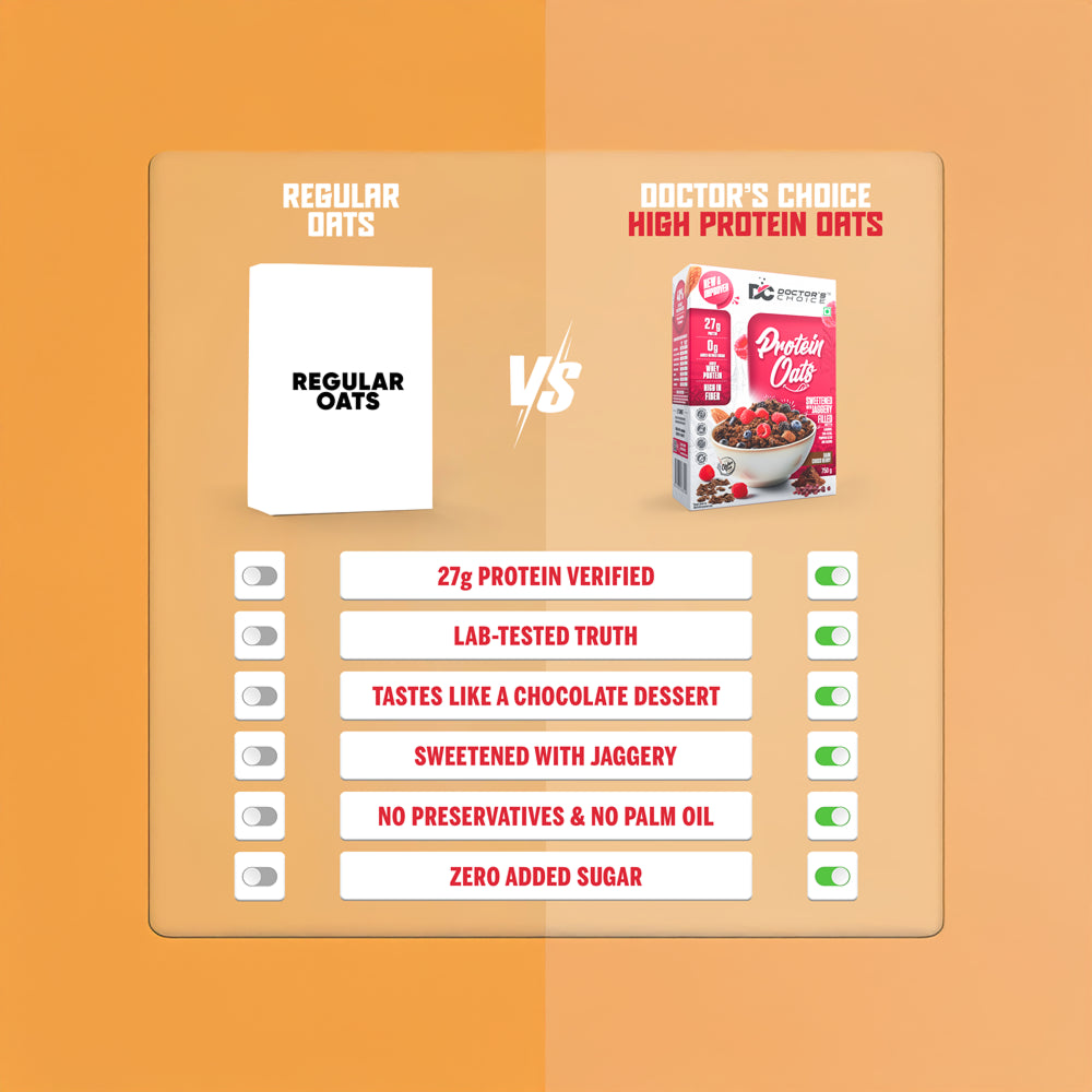 Doctor's Choice Protein Oats 750 gm ( 15 Serving )