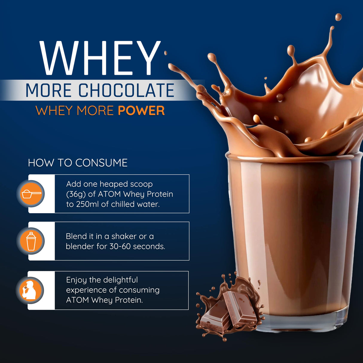 AS-IT-IS Atom Whey Protein with Digestive Enzymes - 1 kg (2.2 Lbs)
