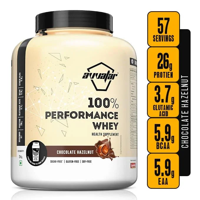 Avvatar 100% Performance Whey 2 Kg + Nutristar Micronized CREA Gold Creatine Monohydrate 250g (83 Servings) - Endurance & Muscle Power Combo