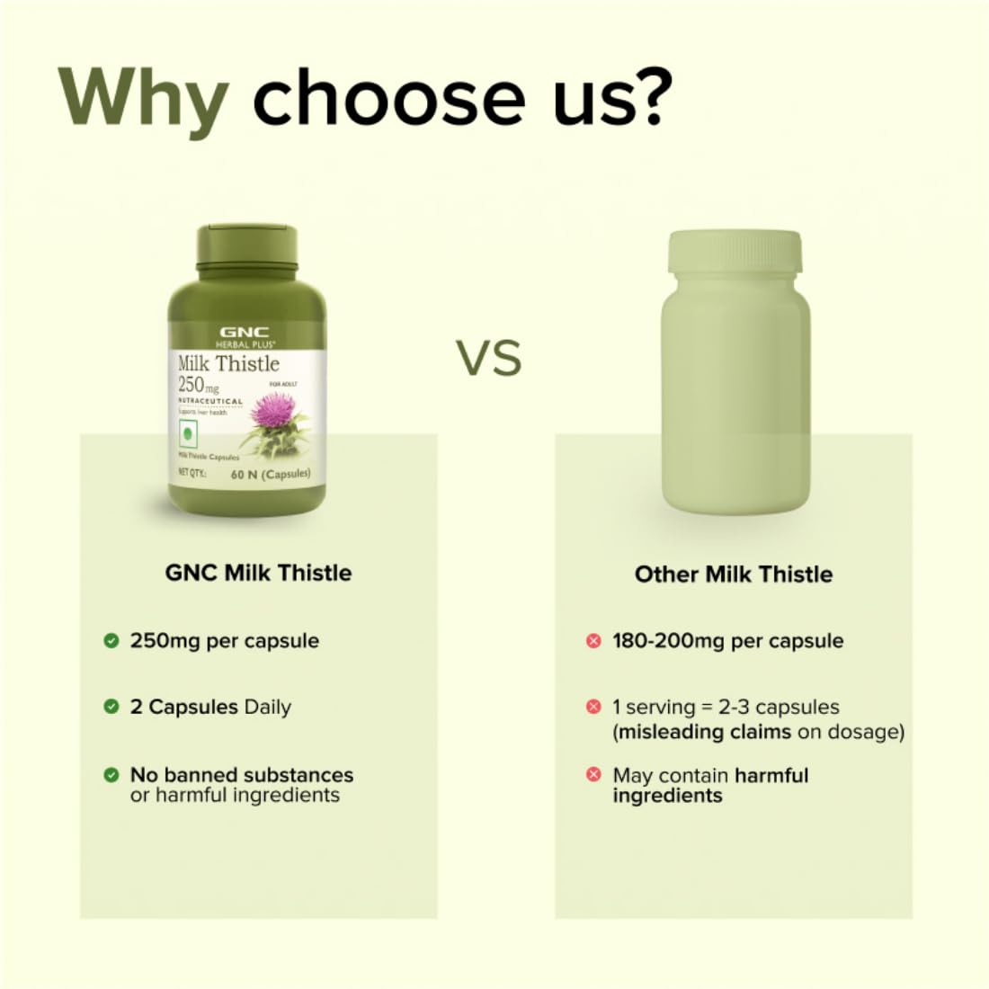 GNC Milk Thistle Herbal Plus - 60 Capsules