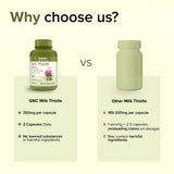 GNC Milk Thistle Herbal Plus - 60 Capsules