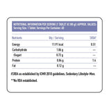 TrueBasics Joint Ease Supplement | 90 Tablets | Glucosamine, Chondroitin & Boswellin