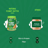 Alpino Natural Peanut Butter (Unsweetened) - 1 Kg