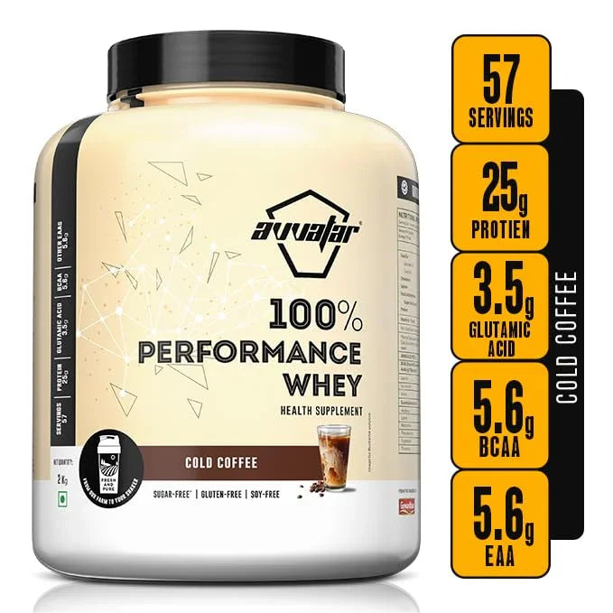 Avvatar 100% Performance Whey 2 Kg + Nutristar Micronized CREA Gold Creatine Monohydrate 250g (83 Servings) - Endurance & Muscle Power Combo