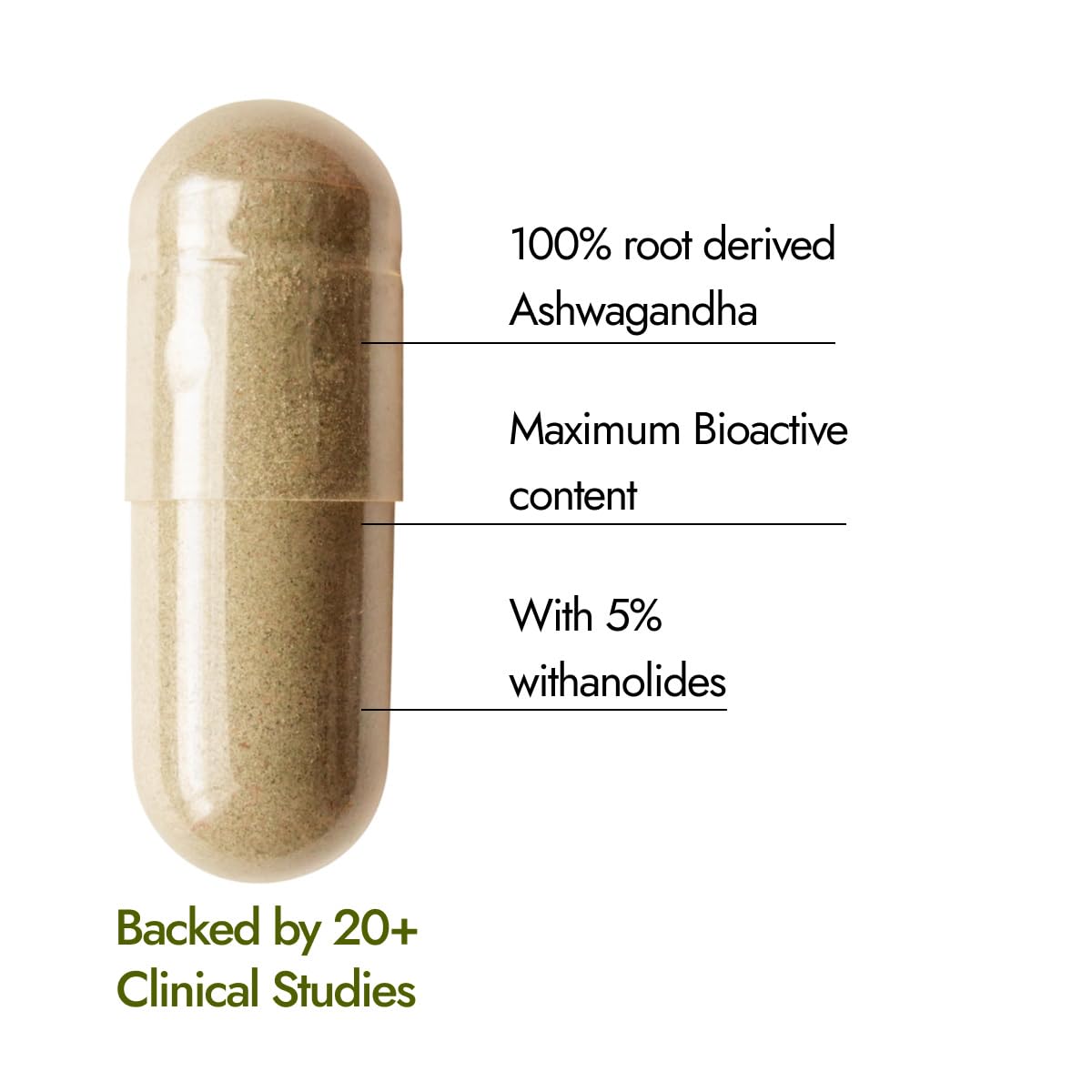 Kapiva Ayur Foods KSM-66 Ashwagandha - 60 Capsules