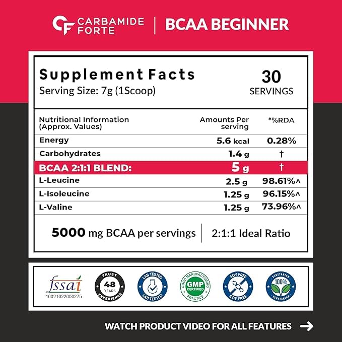 Carbamide Forte BCAA 5000 - 210g