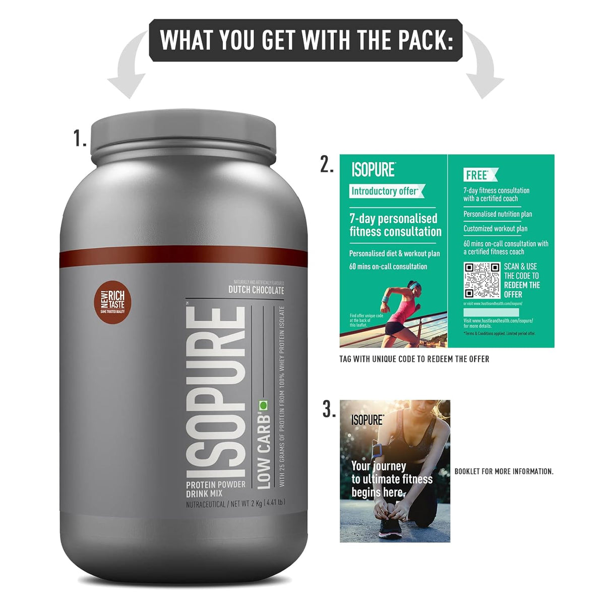 Isopure Low Carb 100% Whey Protein Isolate - 4.4 Lbs - Nutristar