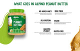 Alpino Peanut Butter Smooth 1 Kg - Nutristar