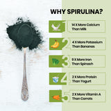 Vlado's Himalayan Organics, Spirulina, 2000mg - 60 Veg Capsules