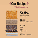The Whole Truth Plant Protein Isolate | Pea & Rice Isolate | 25g Protein | 1kg