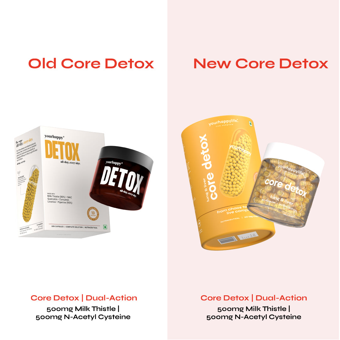 YourHappyLife Core Detox | Milk Thistle Extract 500mg & N-Acetyl Cysteine 500mg | 60 Capsules