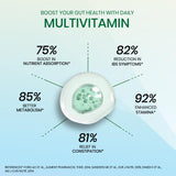 Himalayan Organics Multivitamin with Probiotics | 180 Tablets | Daily Nutrition & Immunity Support