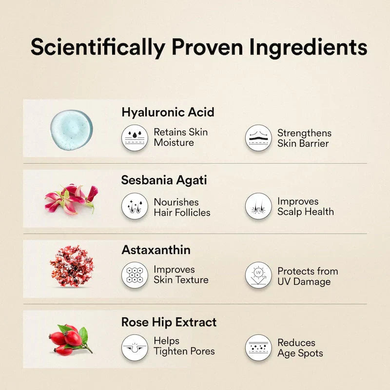 Wellbeing Nutrition Beauty Collagen 25 Servings