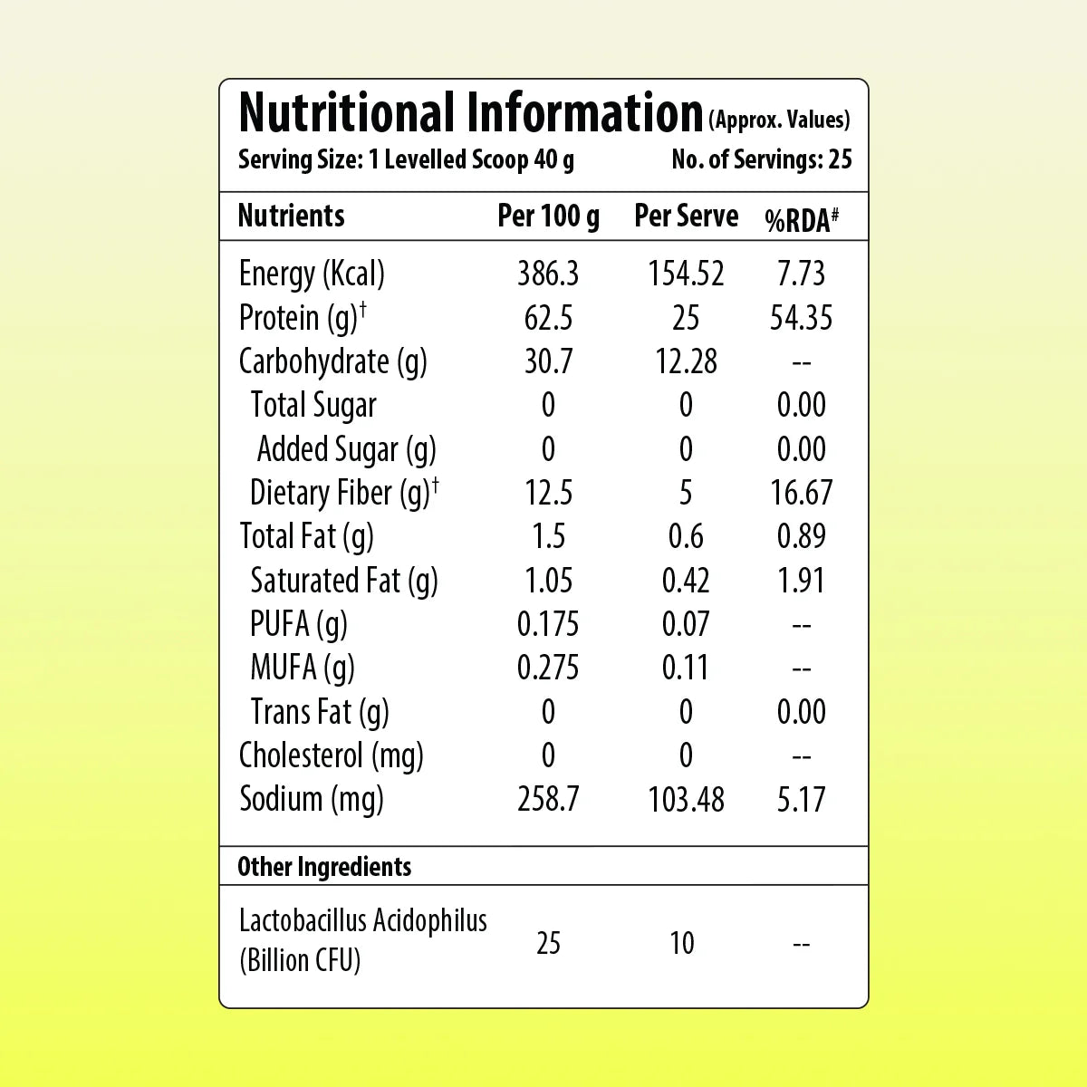 One Science Nutrition Plant Protein – Pea Protein Isolate Powder 1kg | 25 Servings