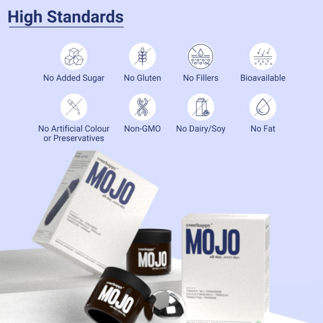 YourHappyLife MOJO Testosterone Supplement for Men | Fenugreek, L-Arginine & Tribulus | 30 Capsules