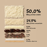 The Whole Truth 24g Whey Protein Isolate + Concentrate - 1kg