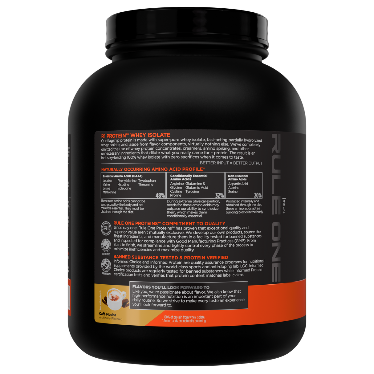 RULE1 100% Isolate Whey Protein , 2.27 kg