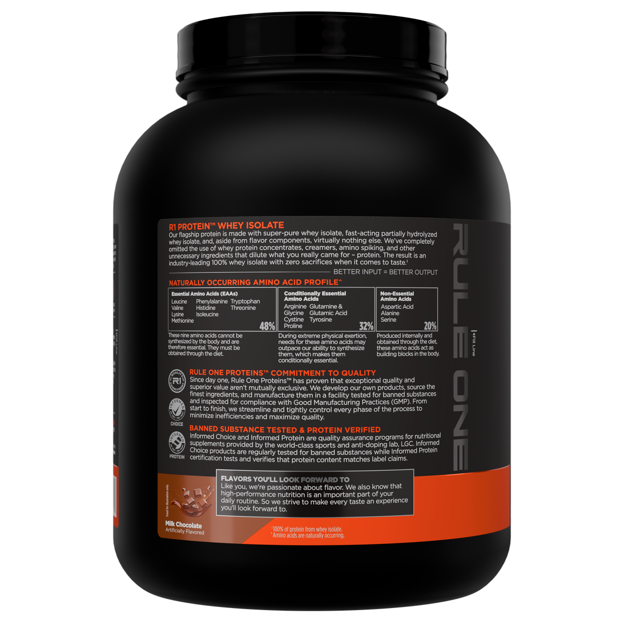 RULE1 100% Isolate Whey Protein , 2.27 kg