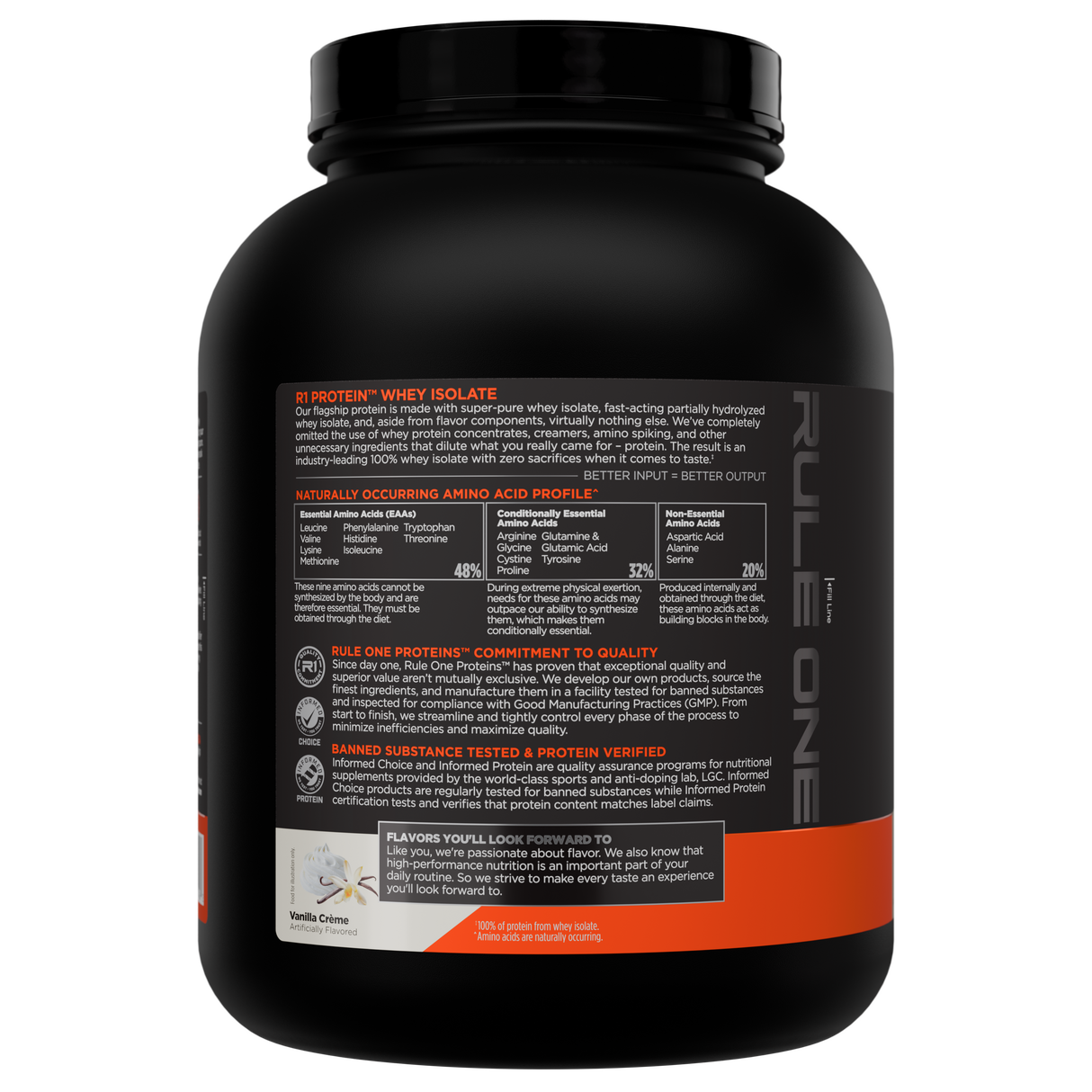 RULE1 100% Isolate Whey Protein , 2.27 kg