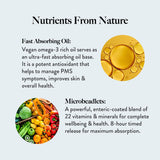 Wellbeing Nutrition Slow Multi+Omega for Her | Skin Radiance, Energy, Metabolism, PMS | 60 Veg Capsules