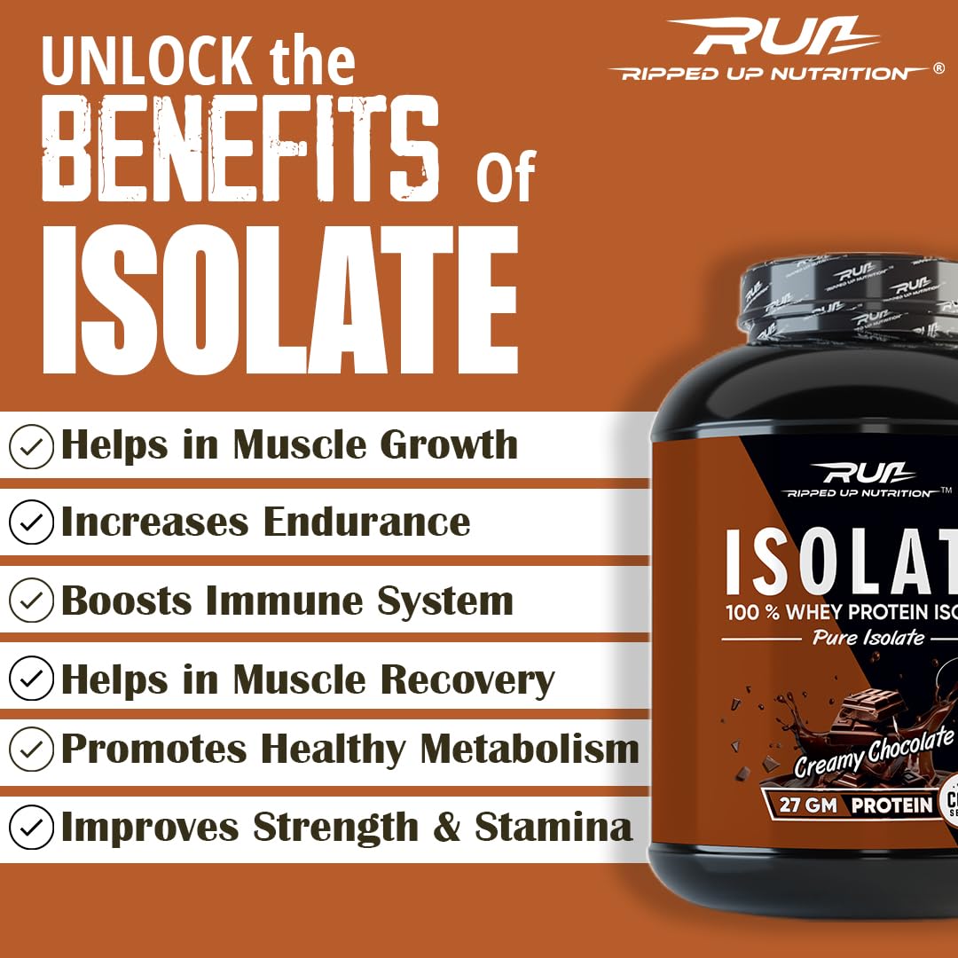 Ripped Up Nutrition 100% Whey Protein Isolate | 27g Protein, Low Carb & Fat | 1.81 Kg, 55 Servings