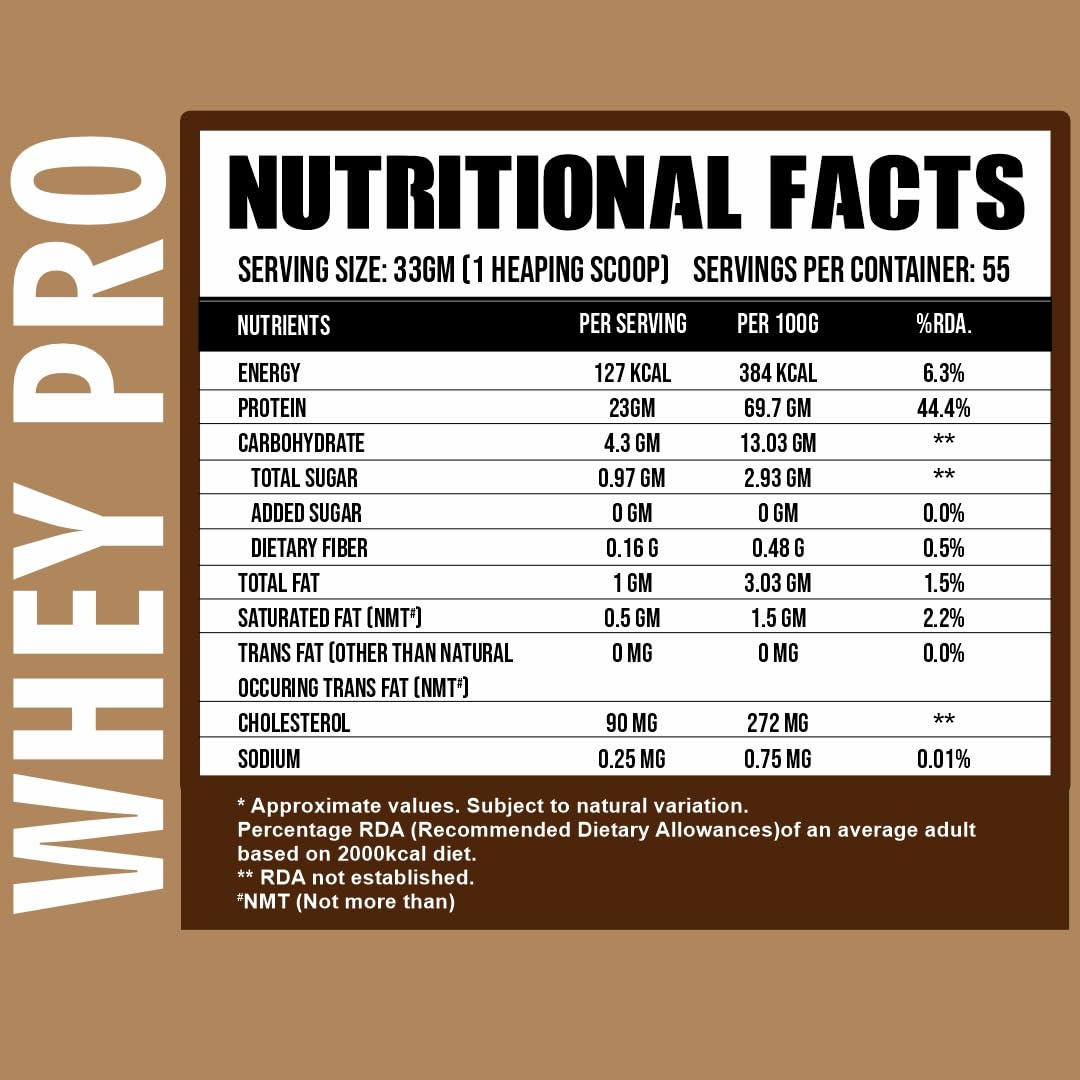 Ripped Up Nutrition Whey Pro (Trustified) | 24g Protein, 0g Sugar | 1.8 Kg, 55 Servings