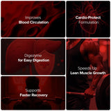 GNC 100% Whey Protein with Nitro Surge, 24g Protein per Scoop | Nitrosigine & L-Citrulline | USA Formulated | 2 Lbs