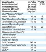Weider Premium Hydration 10 Servings | Electrolyte Drink Mix