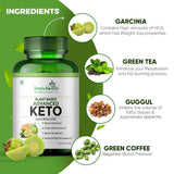Simply Herbal Advanced Keto 1000mg | Green Tea, Coffee & Garcinia Cambogia | 60 Capsules